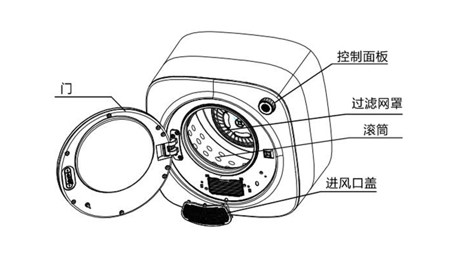 小型烘干機(jī)的內(nèi)部結(jié)構(gòu)和工作原理是什么？