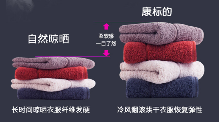 滾筒衣服烘干機能否實現(xiàn)無褶皺烘干？