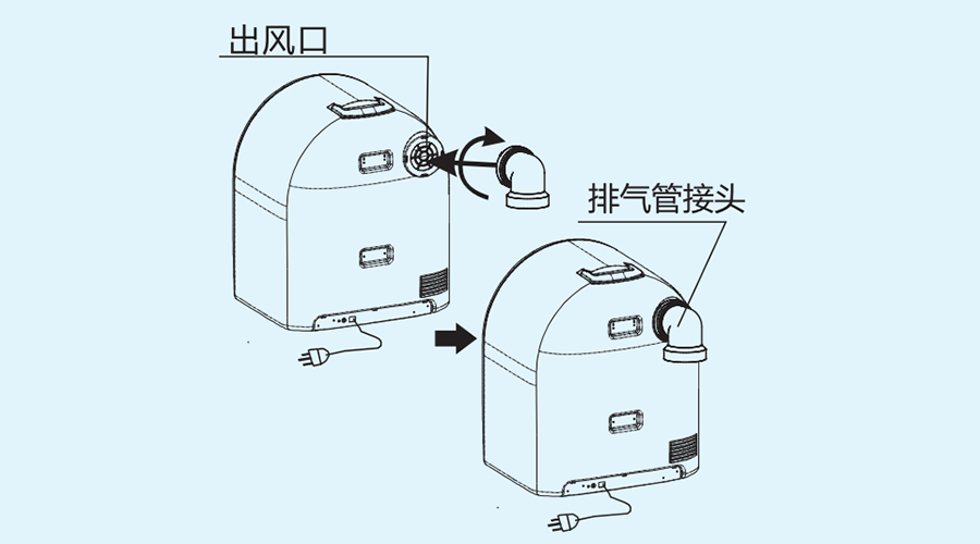 簡單易上手！寶寶小型烘干機(jī)的安裝方法
